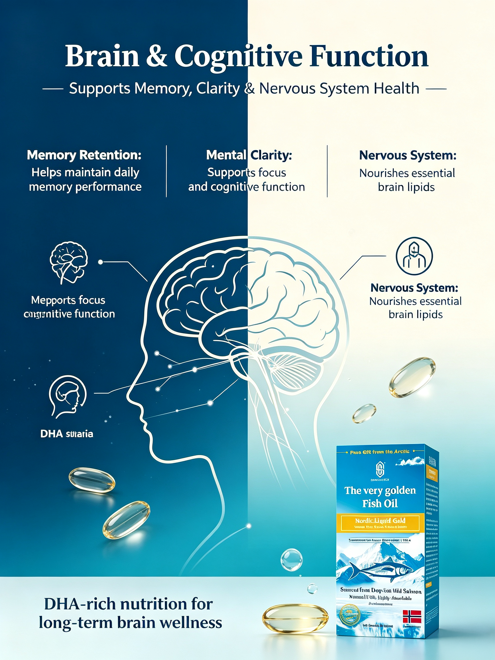 SINGCHOICE Golden Fish Oil 120S