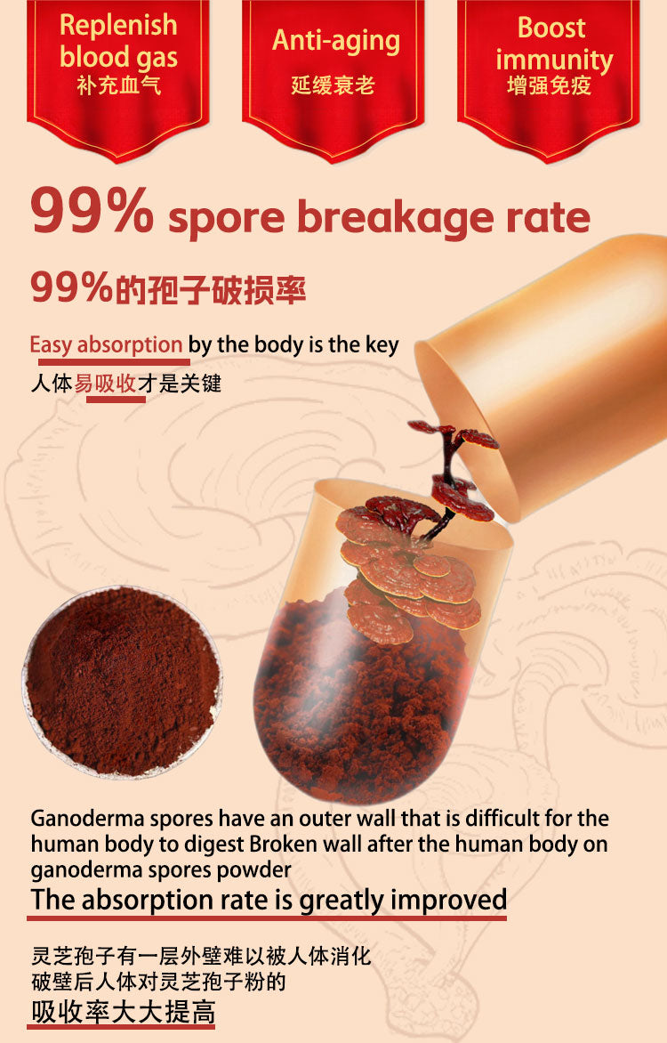SINGCHOICE LINGZHI SPORE POWDER