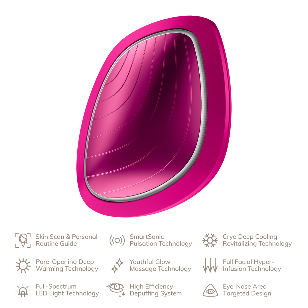 Geske Sonic Warm &amp; Cool Mask | 9 in 1