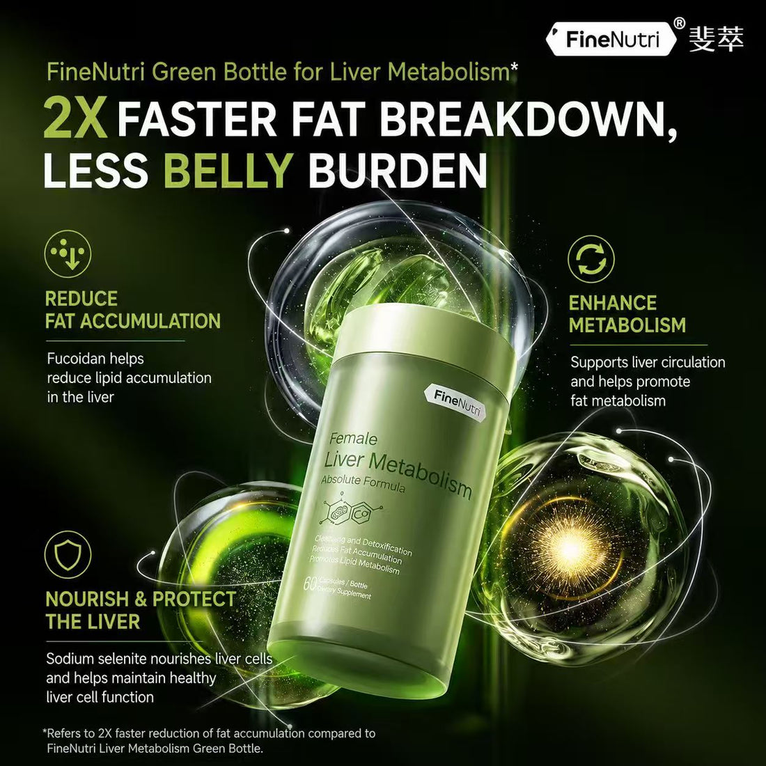 Liver Metabolism Bottle