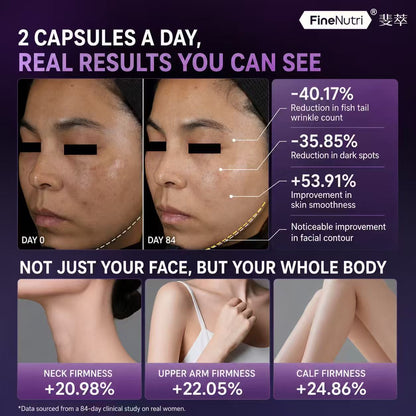Cellular Anti-Aging Bottle
