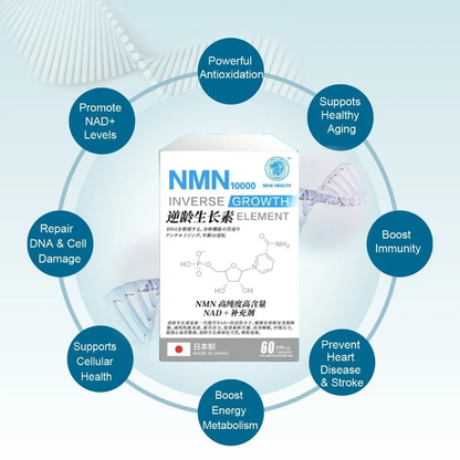 NEWHEALTH NMN Inverse Growth Element