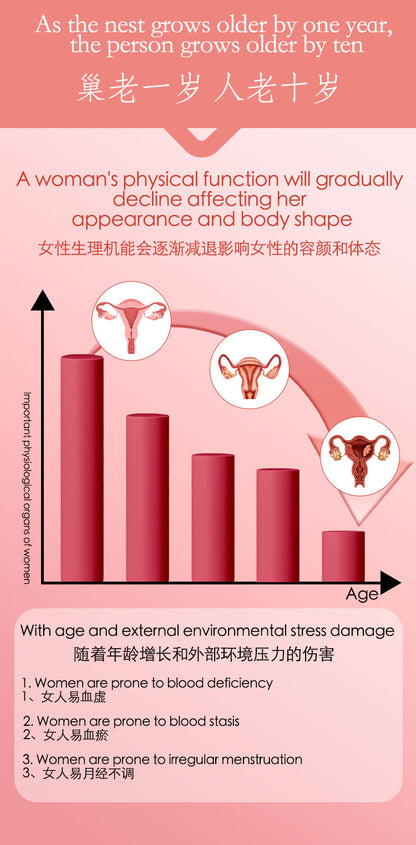 SINGCHOICE Female Moisture Supplement