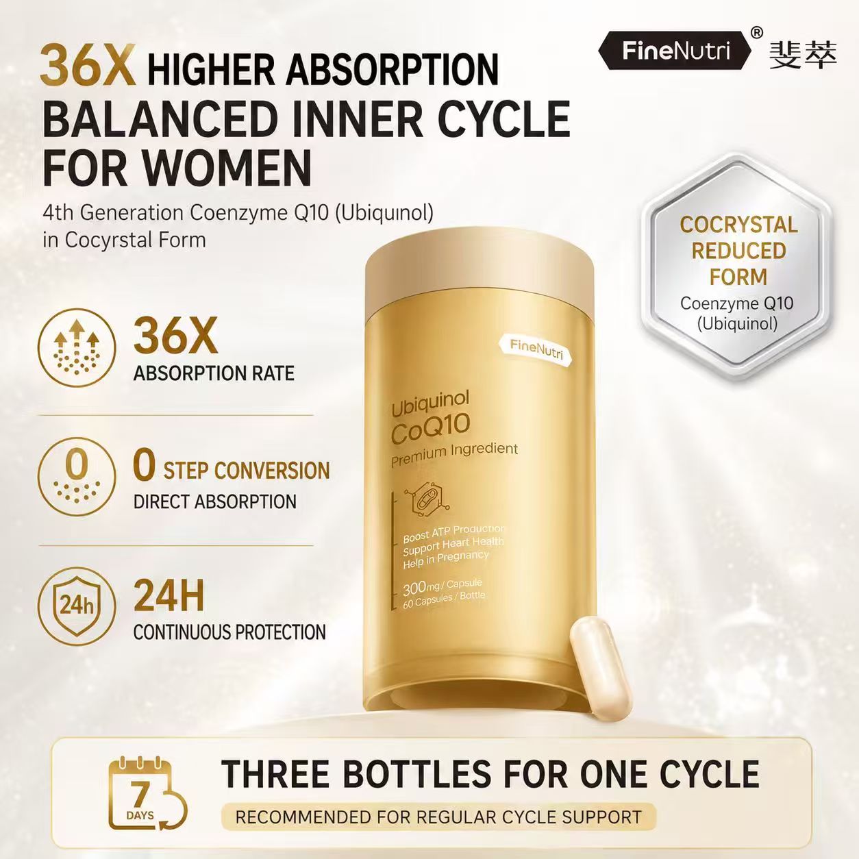 Ubiquinol CoQ10 Bottle