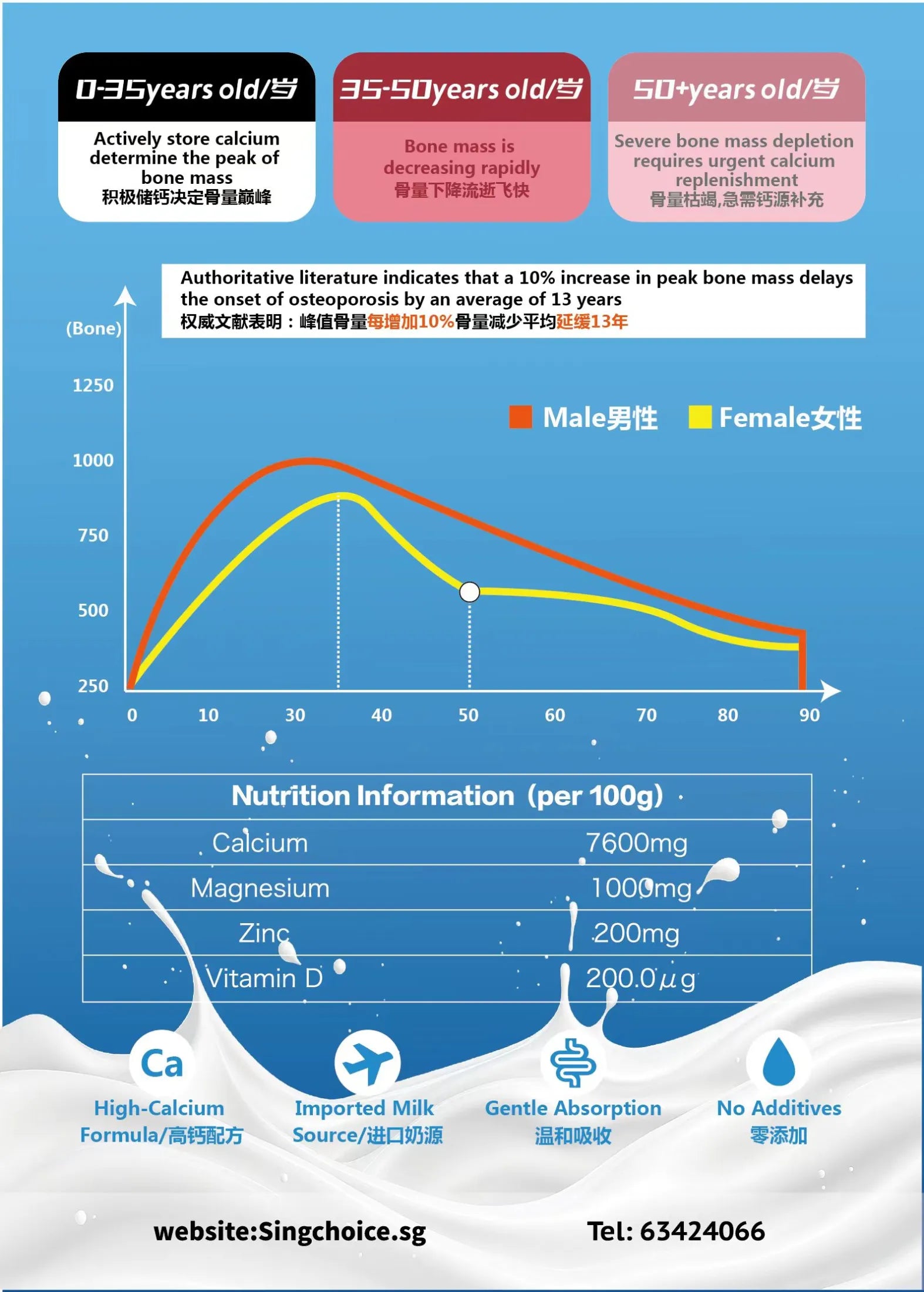 SINGCHOICE Pure Milk Calcium Tablets