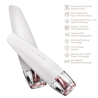 Anti-Aging Skin Renewer | 9 in 1