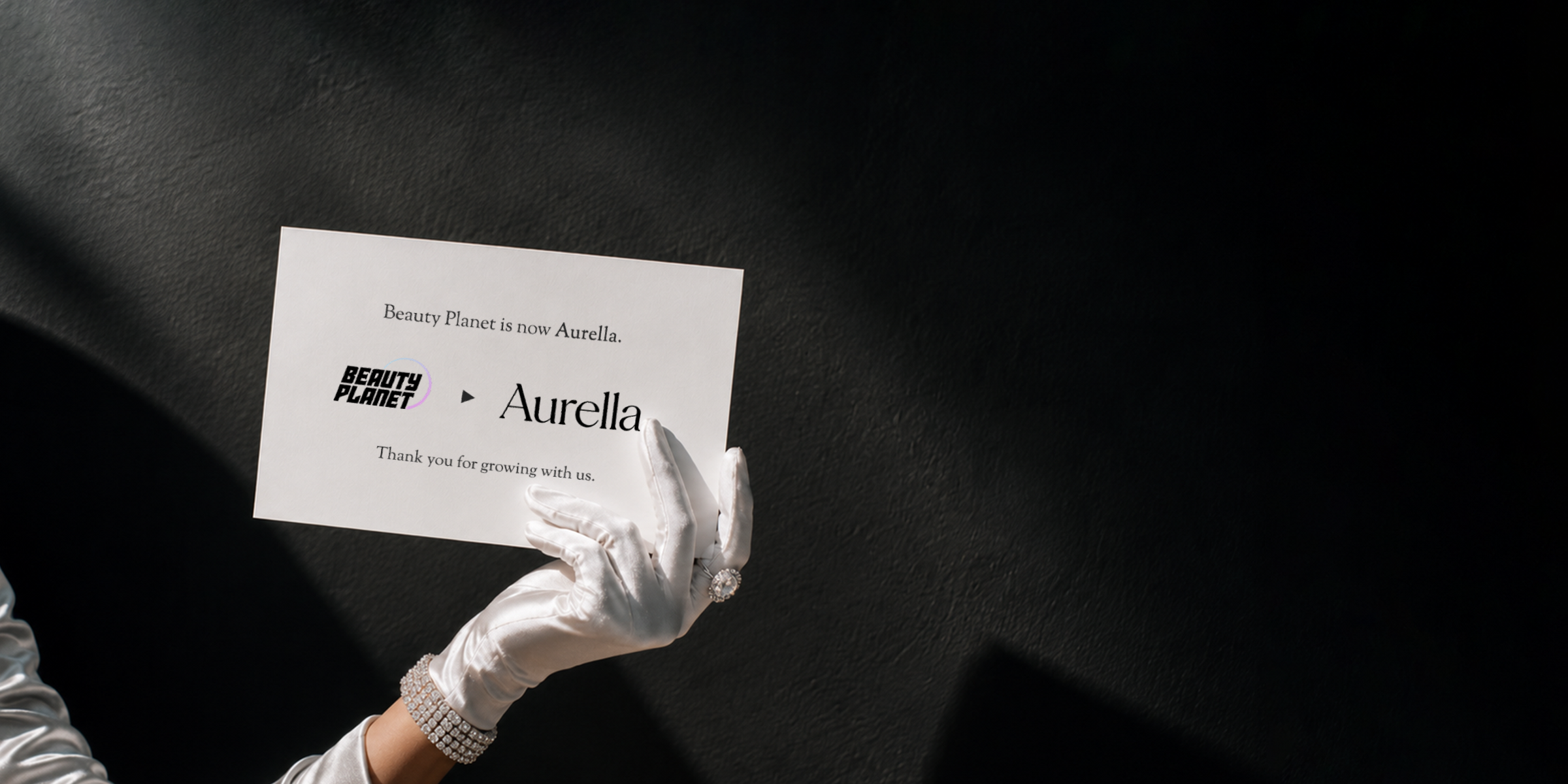 Beauty Planet Is Now Aurella