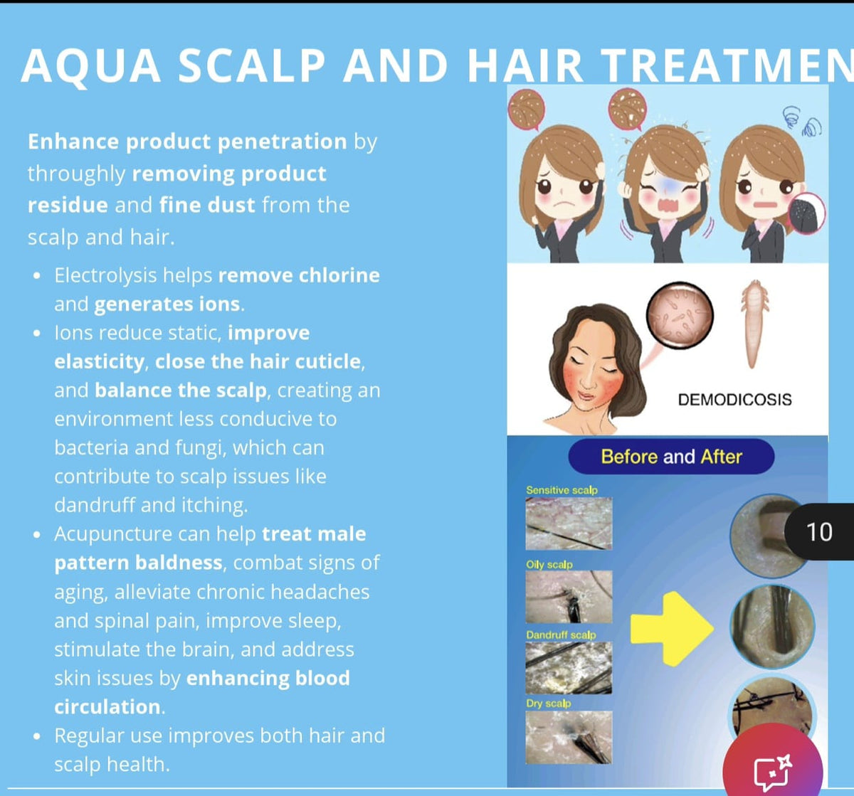 Prive Atelier Aqua Shampoo 60min