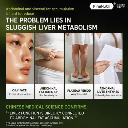 Liver Metabolism Bottle