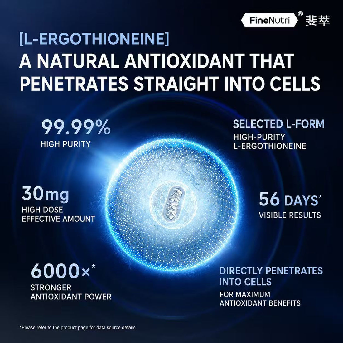 L-Ergothioneine Bottle